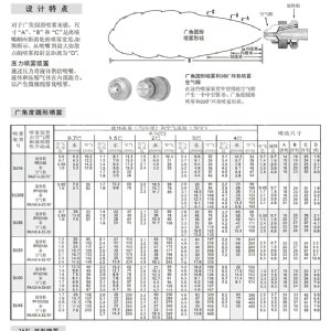 空氣霧化噴嘴---JN