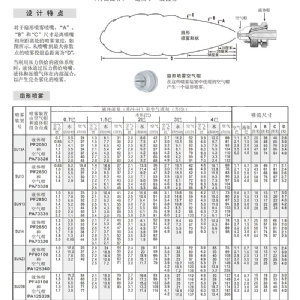 空氣霧化噴嘴---JN