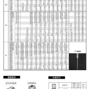 單元組合式扇形噴嘴-TP