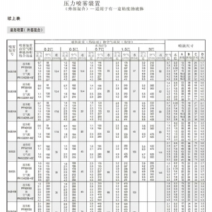 空氣霧化噴嘴---JN