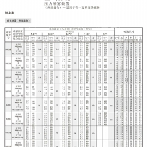 自動控制空氣霧化噴嘴---JJAU