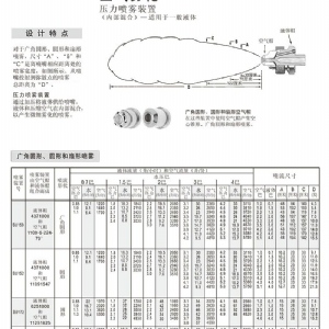 自動控制空氣霧化噴嘴---JJAU